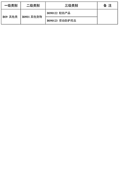 blob.png